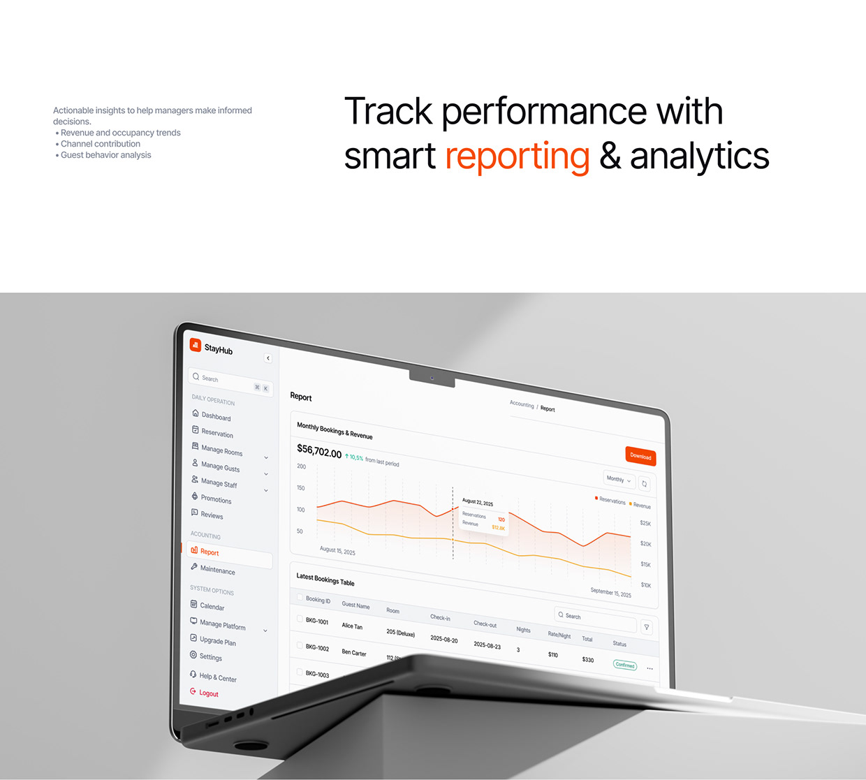 StayHub Hospitality Software UI/UX Case Study Image 15