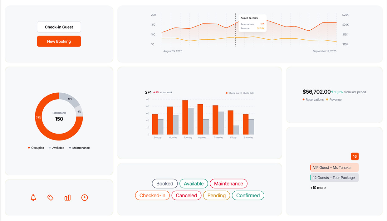 StayHub Hospitality Software UI/UX Case Study Image 22