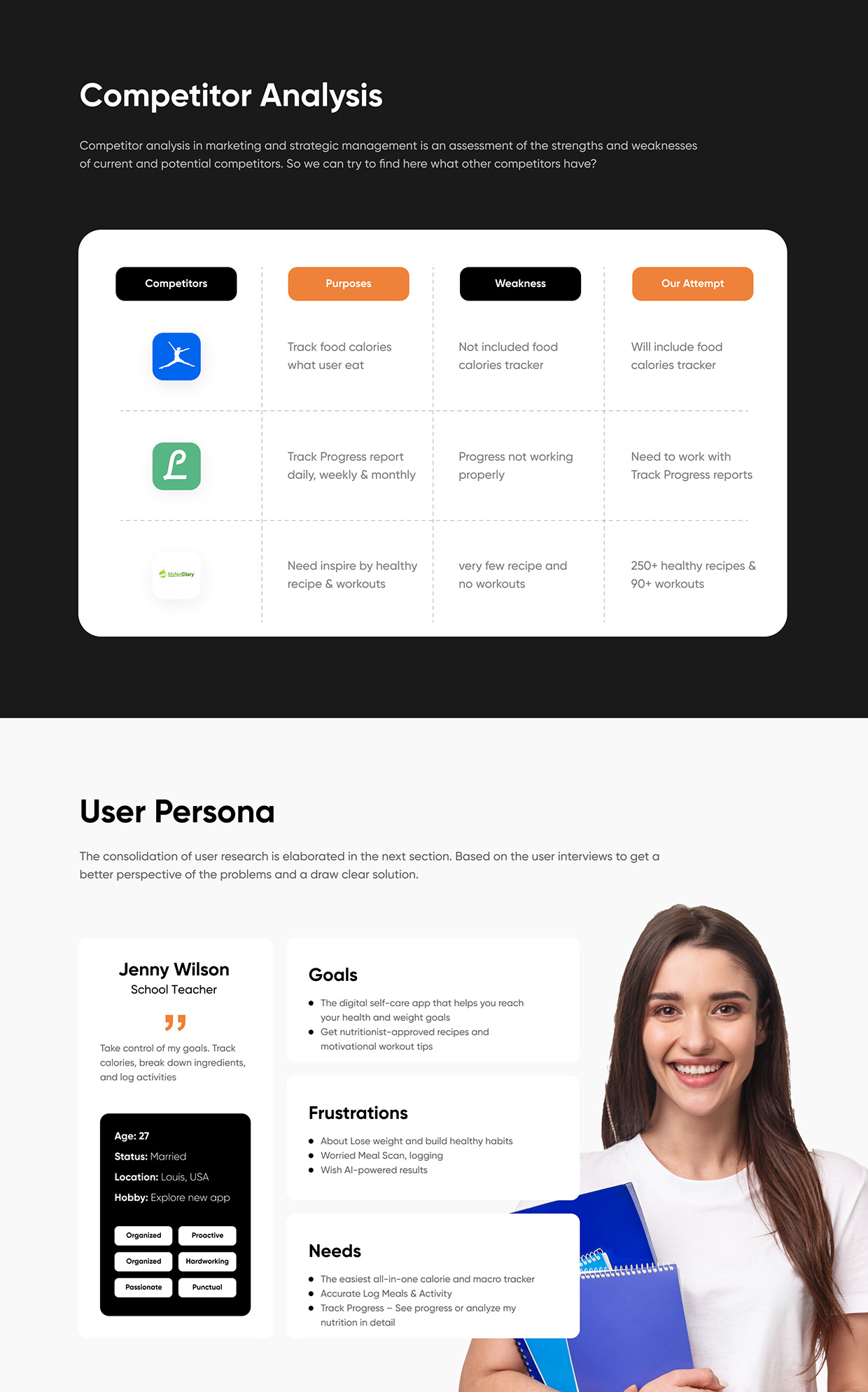 Calorie Tracker App UI/UX Case Study Image 2