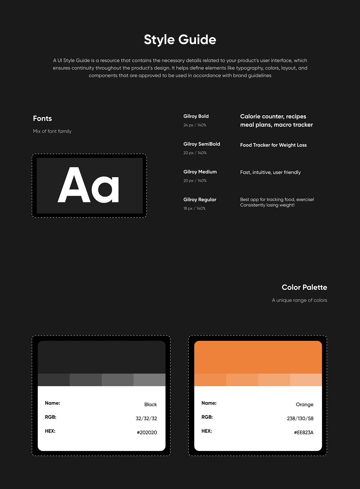 Calorie Tracker App UI/UX Case Study Image 4