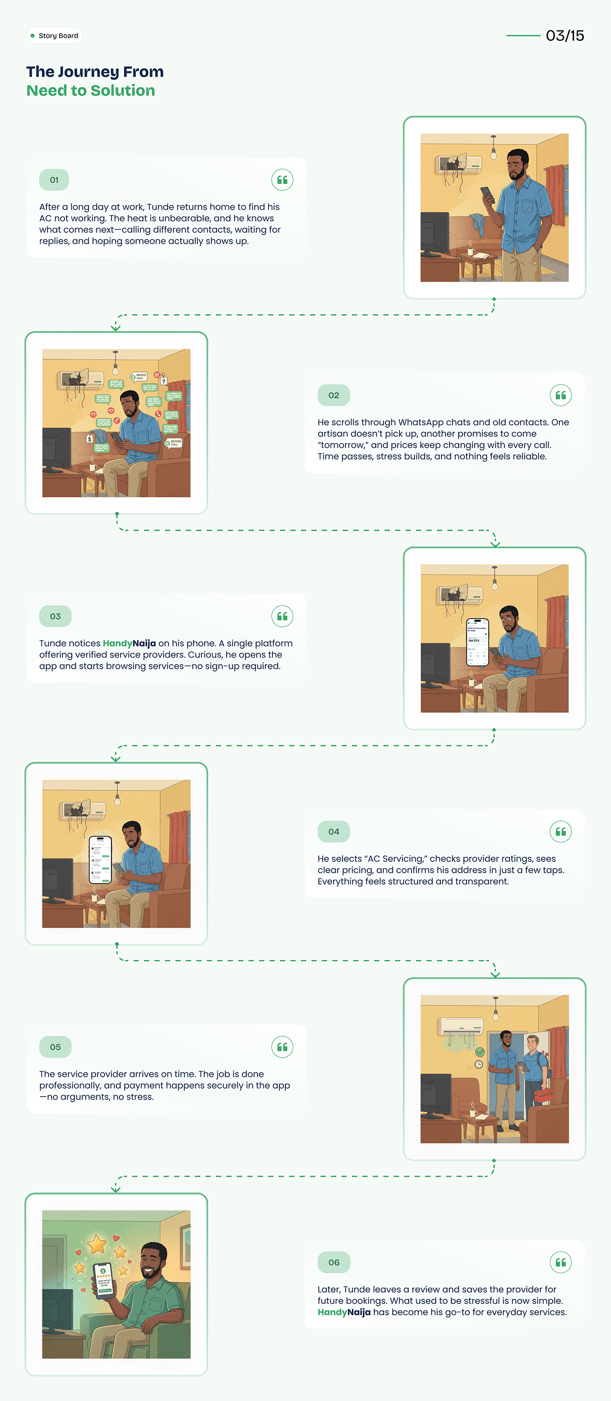 HandyNaija - Design a Trusted Home Service Marketplace Image 1