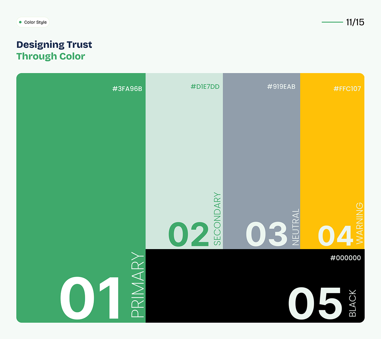 HandyNaija - Design a Trusted Home Service Marketplace Image 10