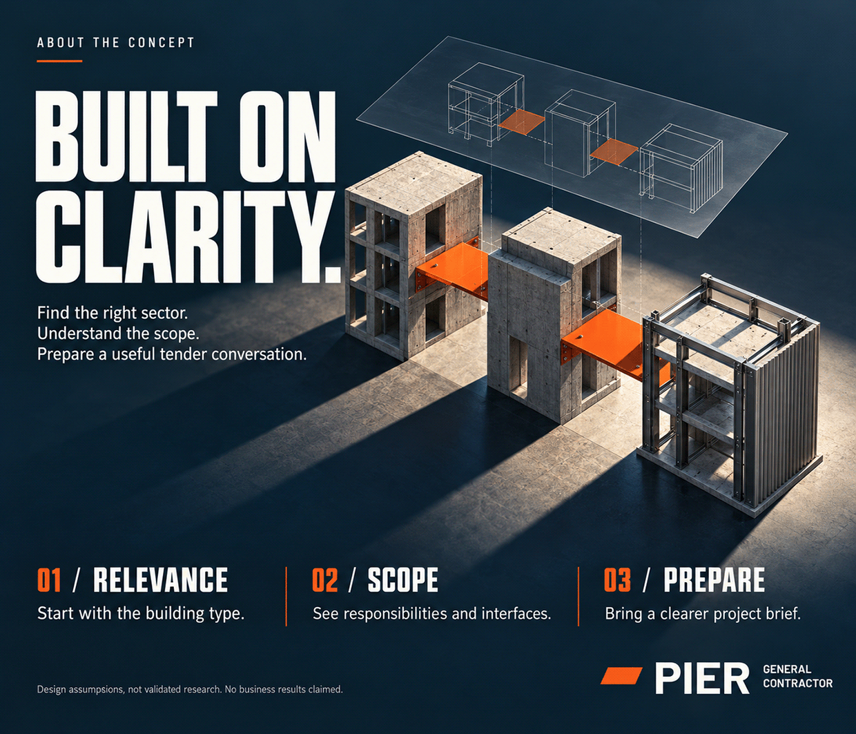 PIER — General Contractor Website | UI/UX Design Image 0