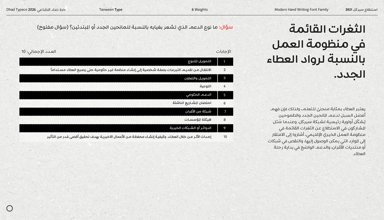 Dhad Typeface 2026 Image 30