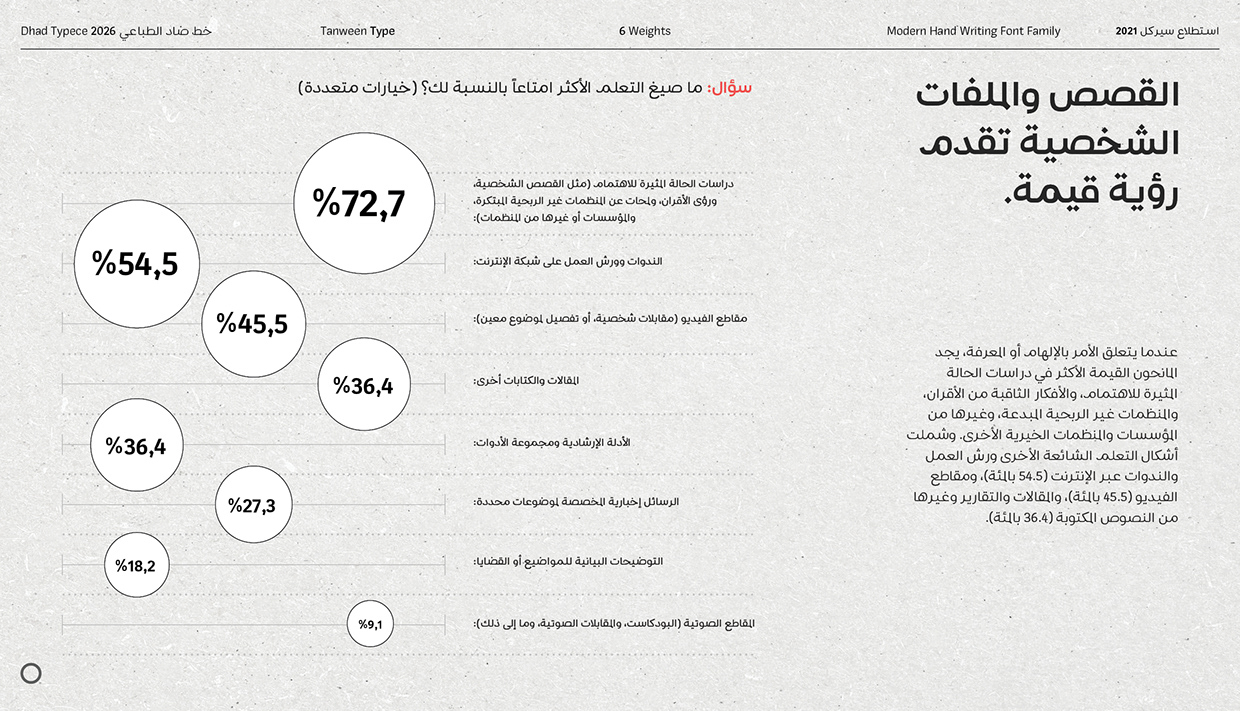Dhad Typeface 2026 Image 32