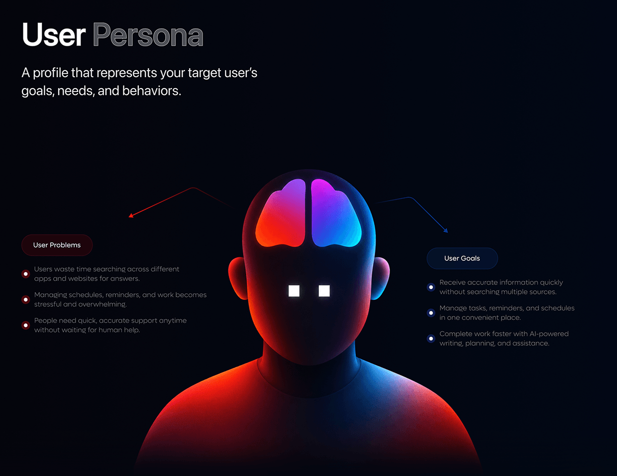Zentro Al — AI Assistant Mobile App UI/UX Image 5