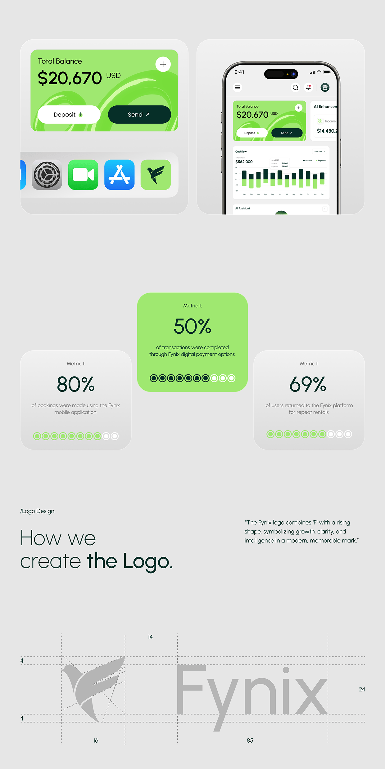 AI Finance Management SaaS & UX UI Dashboard Design Image 0