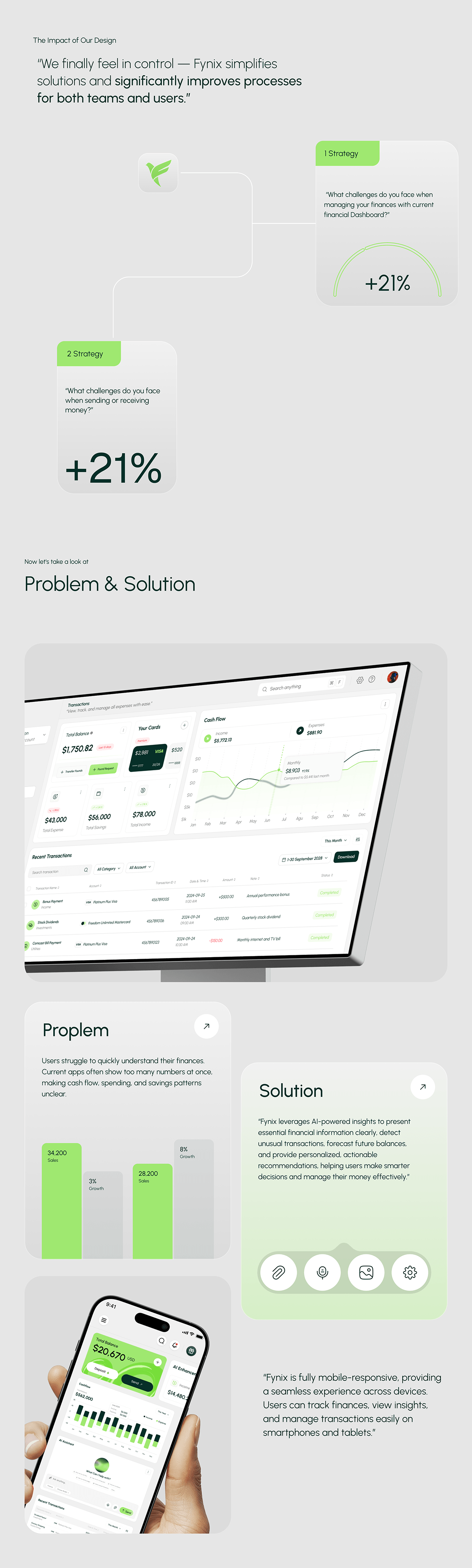 AI Finance Management SaaS & UX UI Dashboard Design Image 3