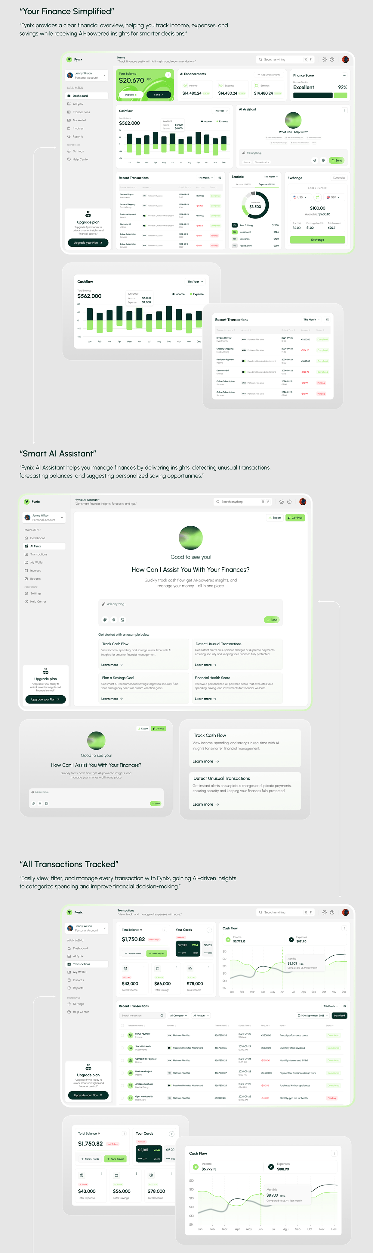AI Finance Management SaaS & UX UI Dashboard Design Image 5