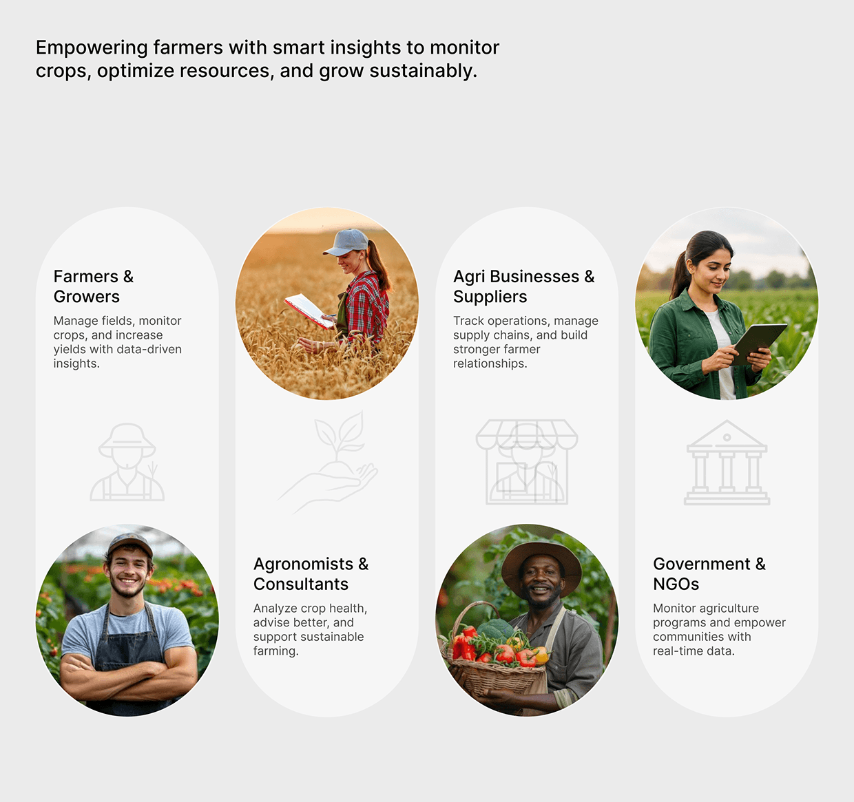 Smart Farming & Agriculture Mobile App UI/UX Image 3