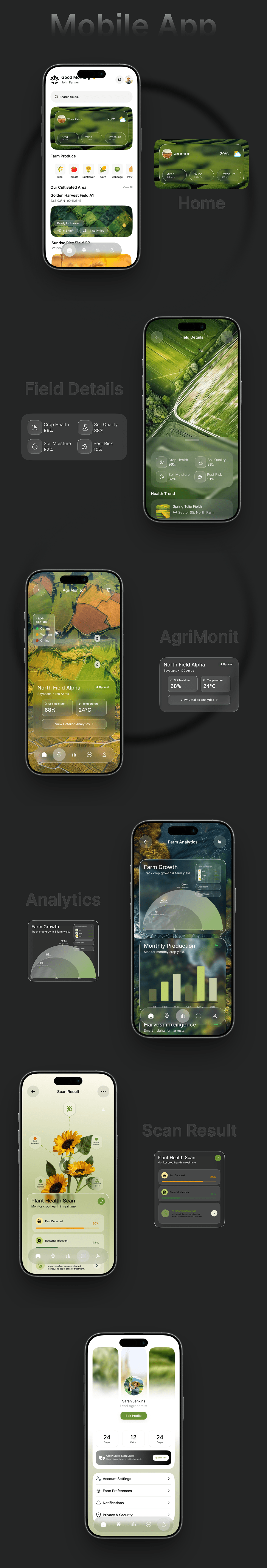 Smart Farming & Agriculture Mobile App UI/UX Image 8