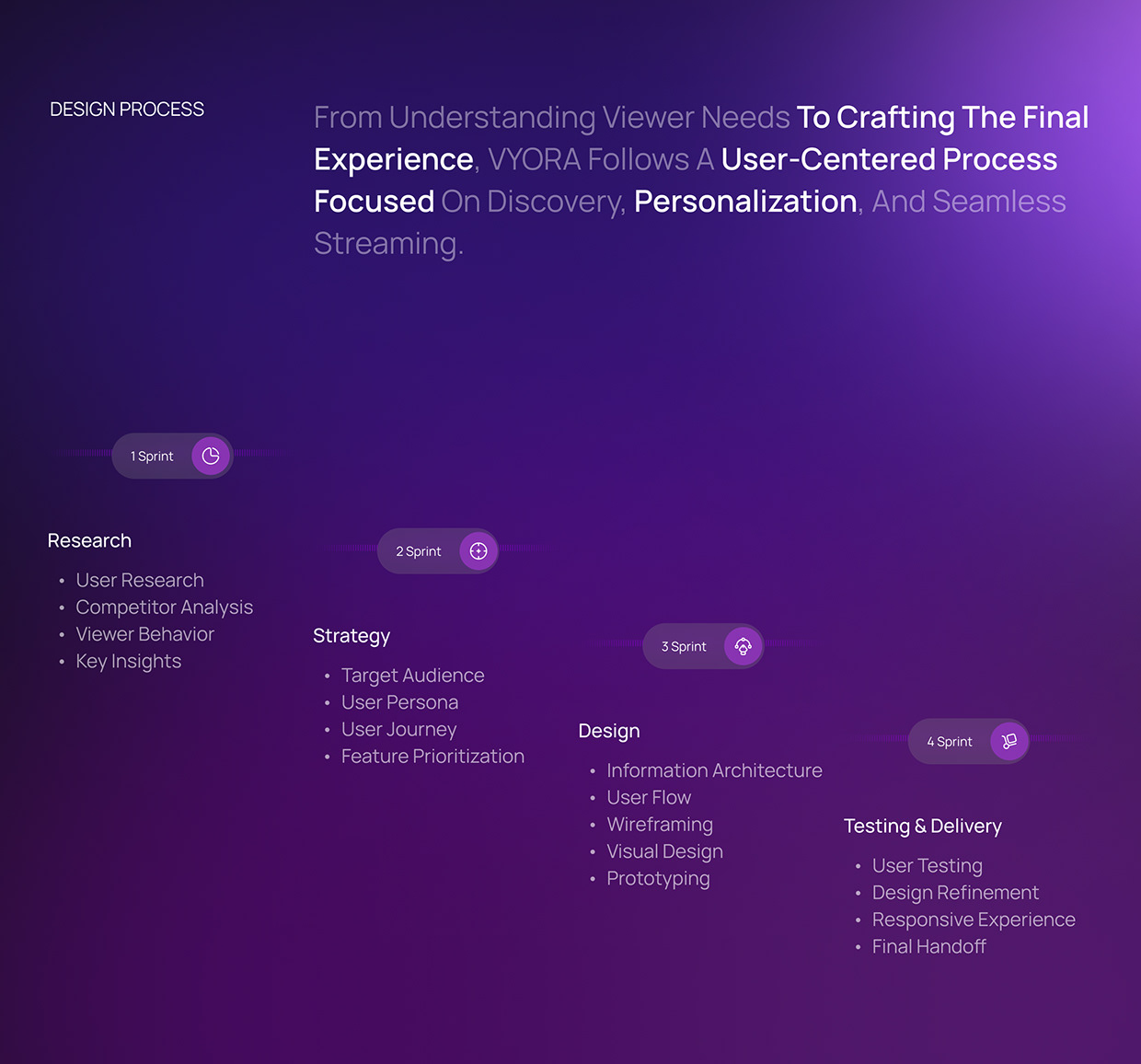 AI-Powered Streaming | Short Drama Platform | UI/UX Image 1