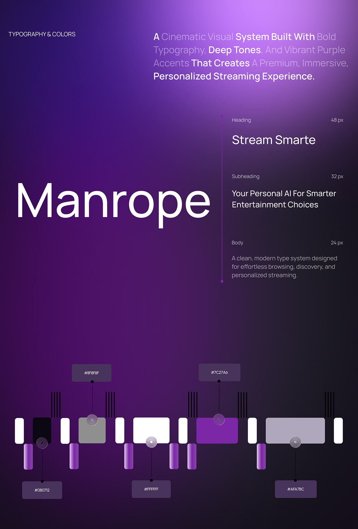 AI-Powered Streaming | Short Drama Platform | UI/UX Image 5