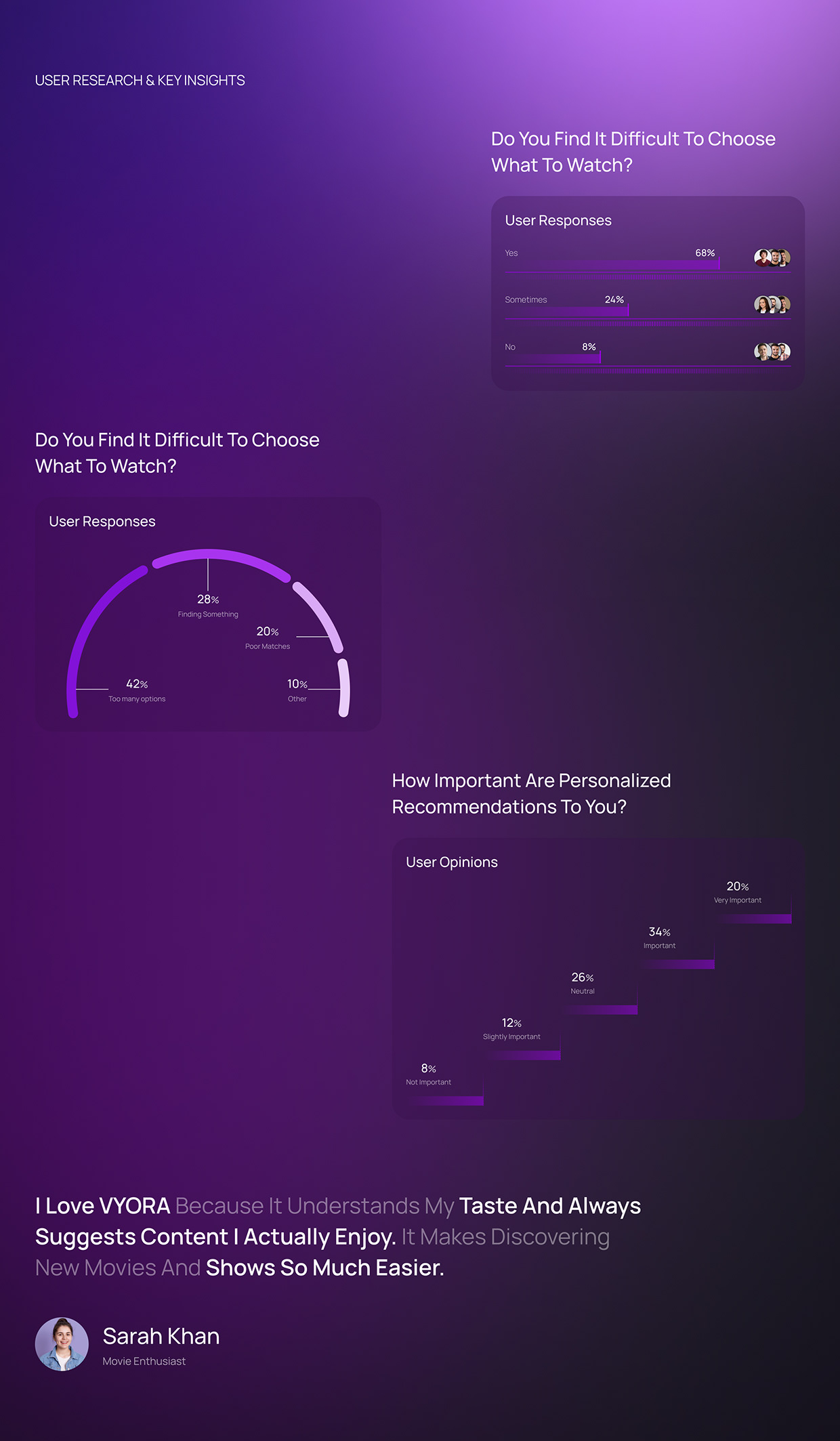 AI-Powered Streaming | Short Drama Platform | UI/UX Image 6