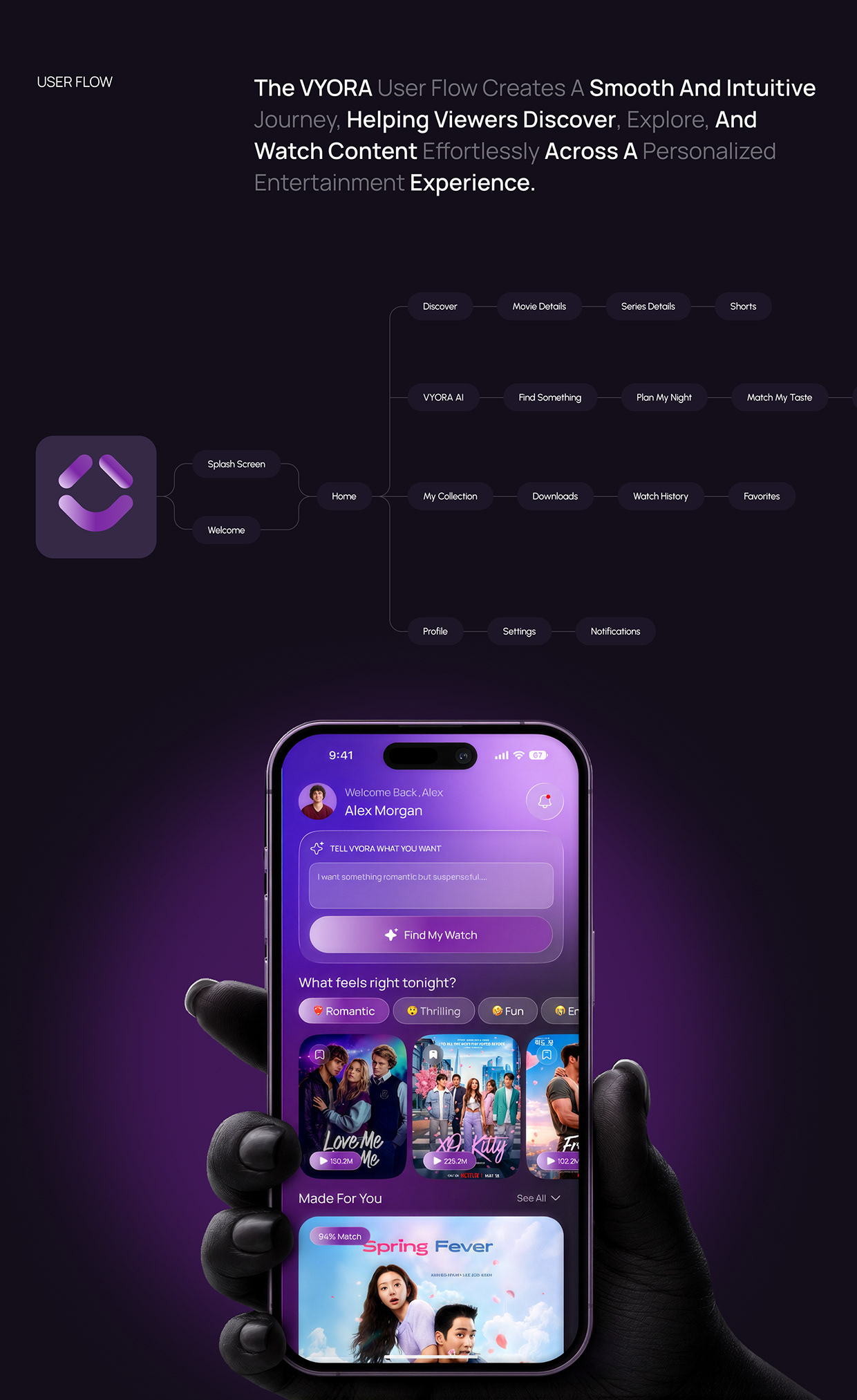 AI-Powered Streaming | Short Drama Platform | UI/UX Image 10