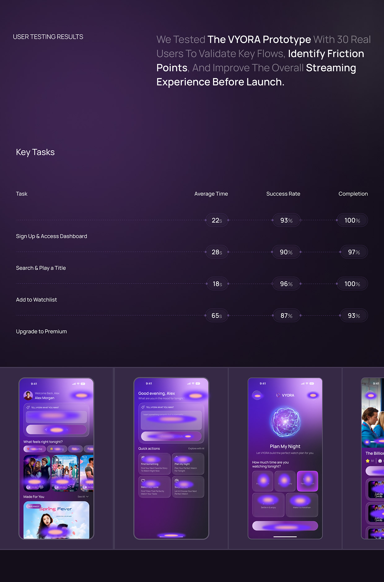 AI-Powered Streaming | Short Drama Platform | UI/UX Image 12