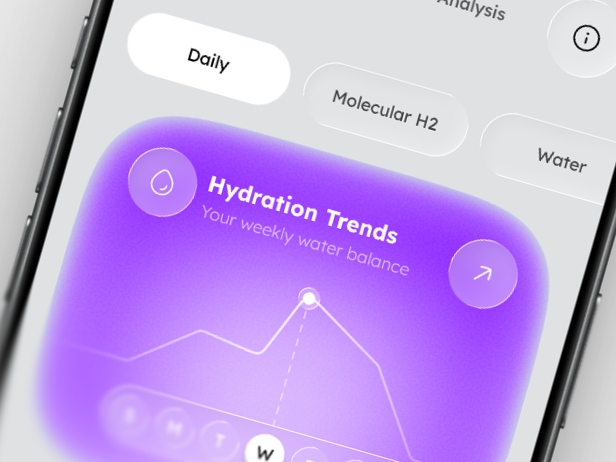 HydroSync – Smart Water Bottle Mobile App Image 4