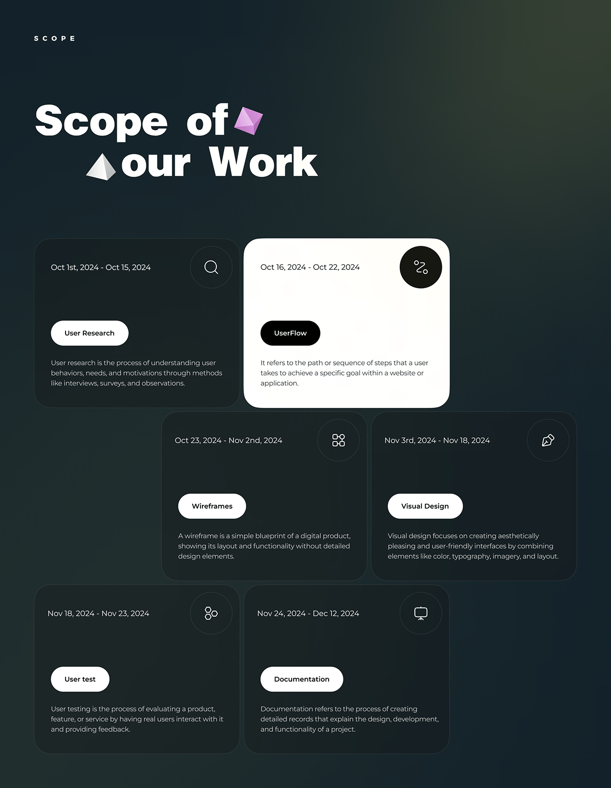 AI Fashion Lifestyle App Masy Image 1