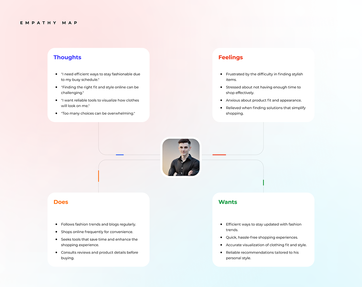 AI Fashion Lifestyle App Masy Image 7