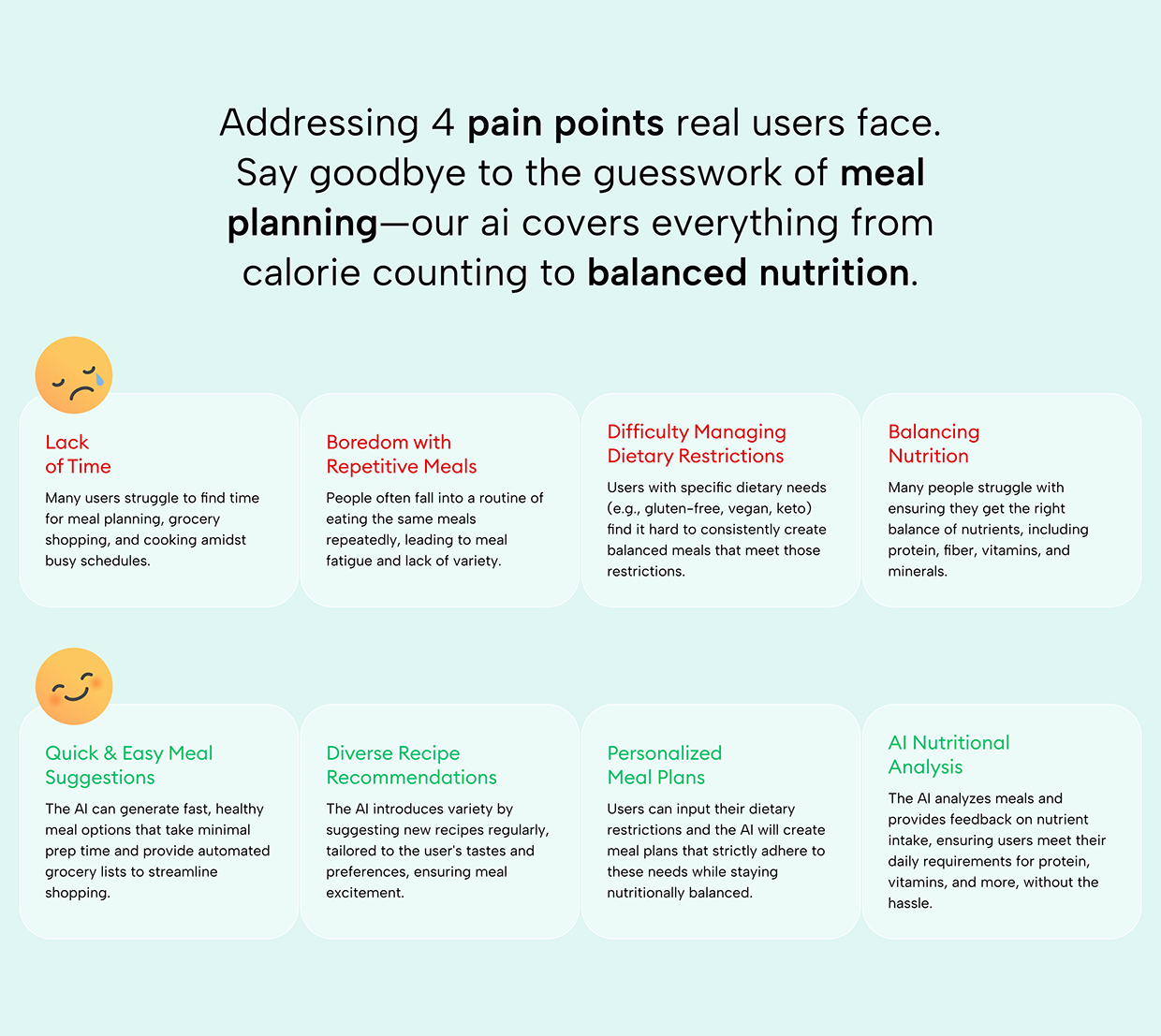 AI Meal Planner Mobile App Image 5