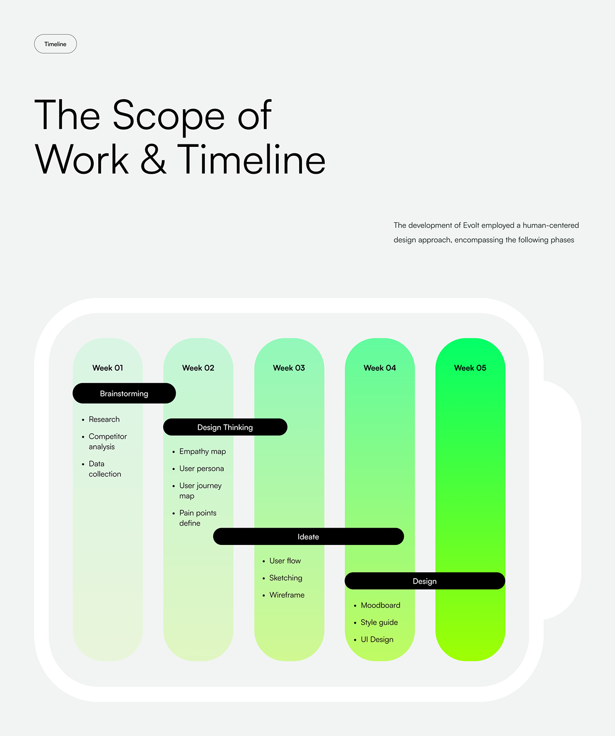 EV Charging Station Finder Mobile App Image 2