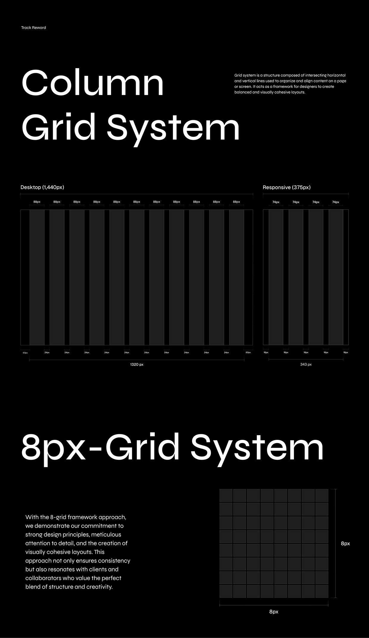 TrackReward – Affiliate Tracking Software Design Image 4