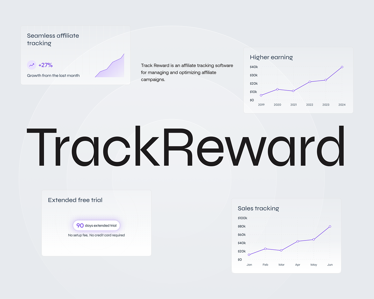 TrackReward – Affiliate Tracking Software Design Image 7
