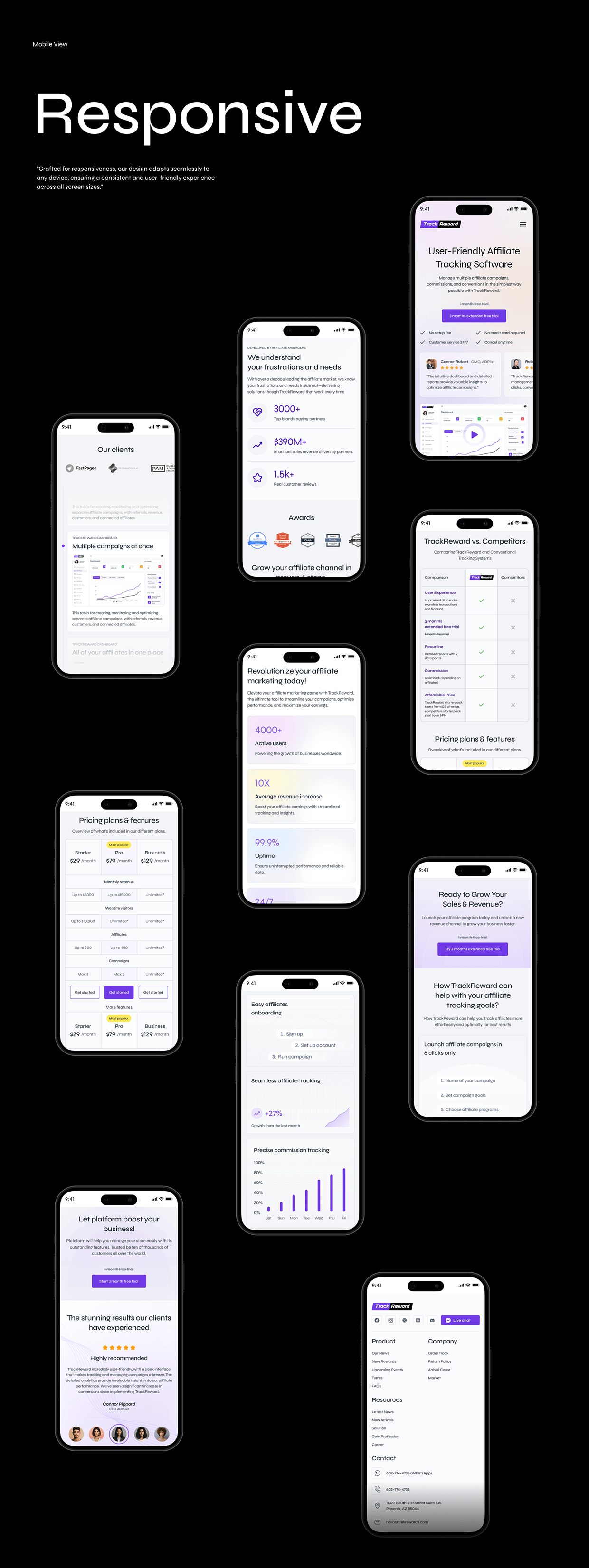 TrackReward – Affiliate Tracking Software Design Image 9