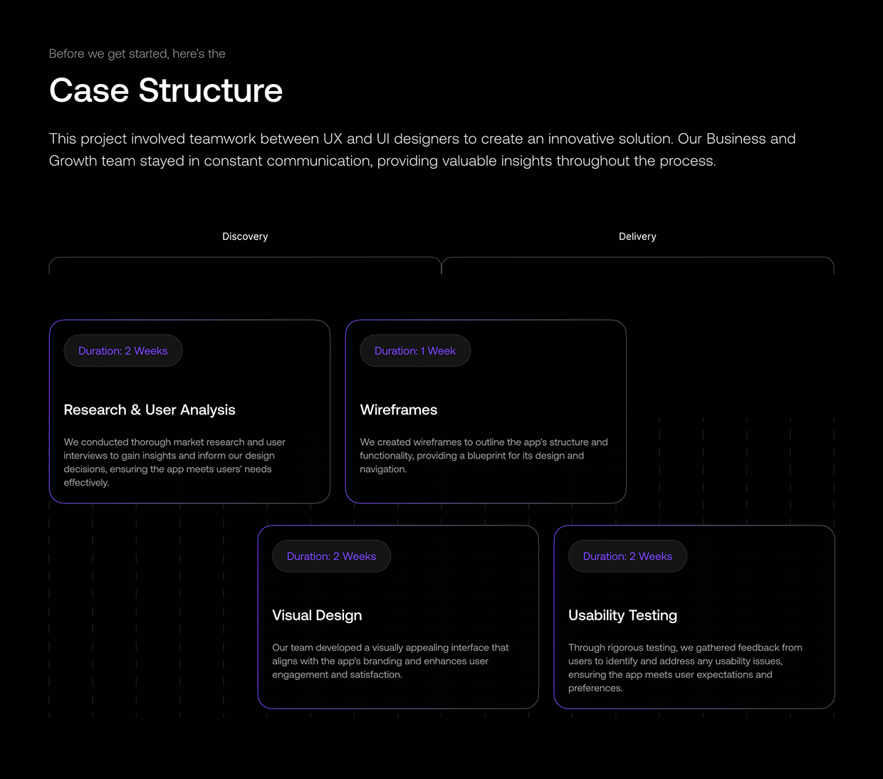 ZAIC Education – Smart Student Management System Image 5