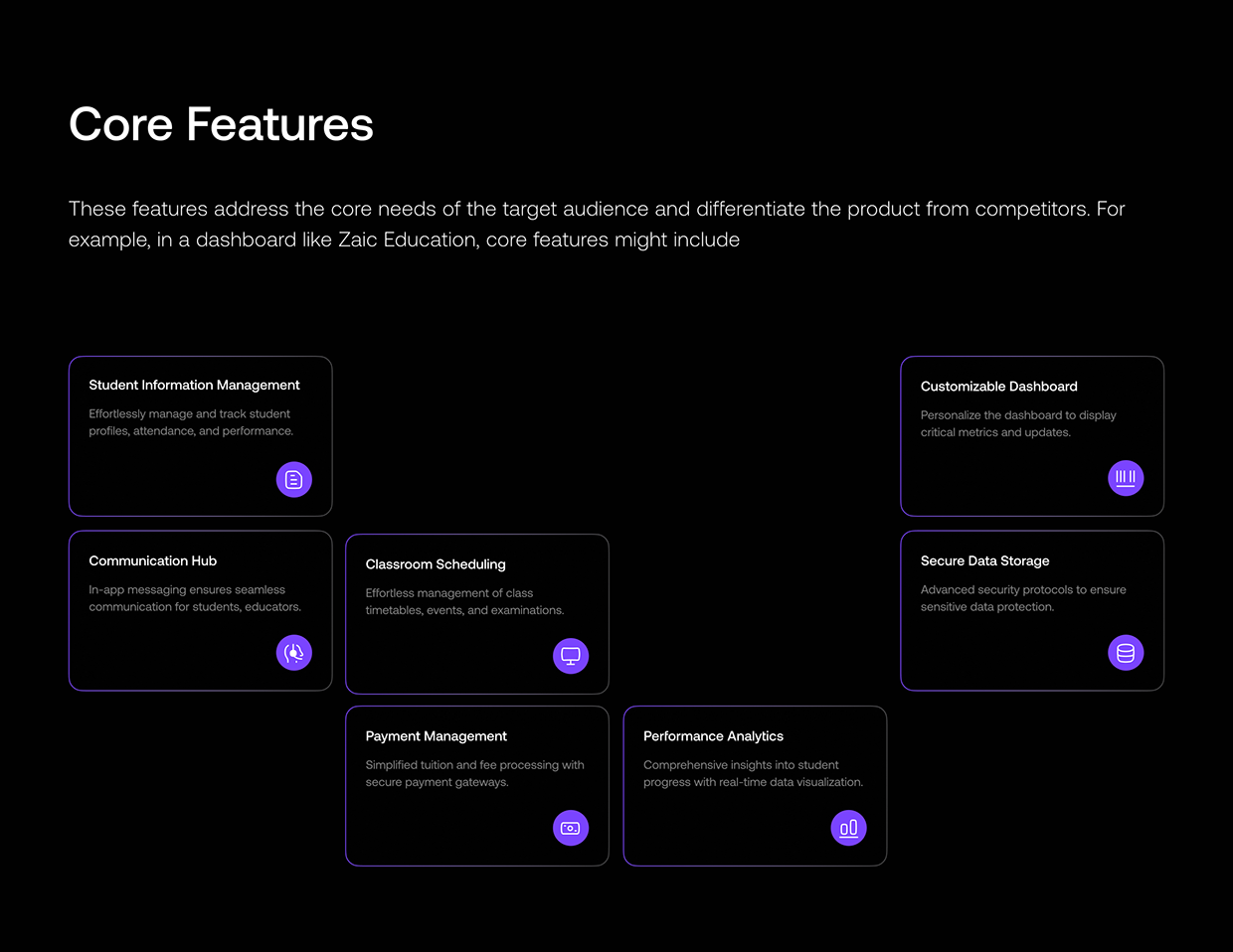 ZAIC Education – Smart Student Management System Image 11