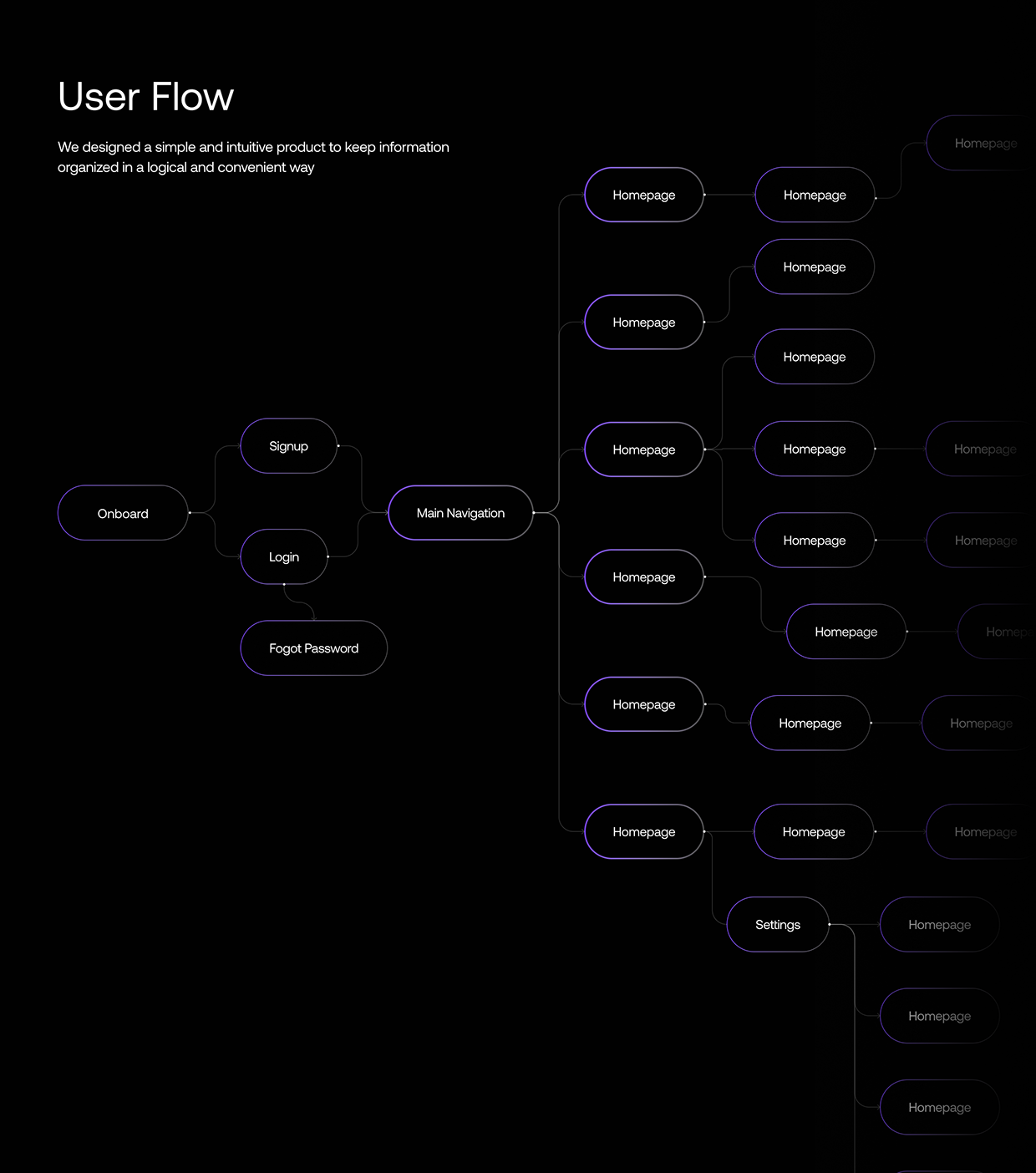 ZAIC Education – Smart Student Management System Image 16