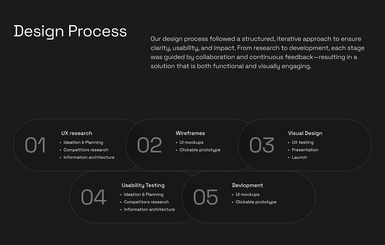 Reputable — Decentralized Web3 Reputation Protocol Image 3