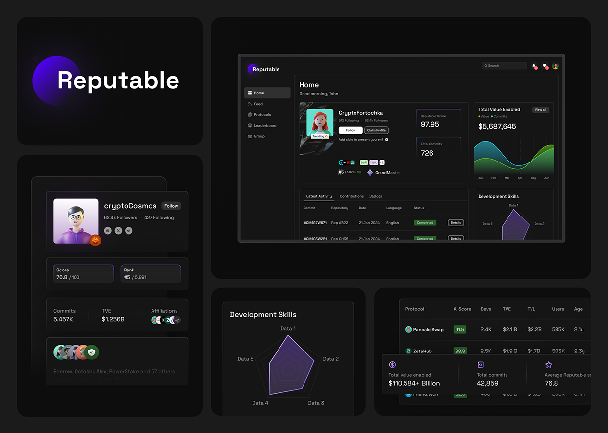 Reputable — Decentralized Web3 Reputation Protocol Image 17
