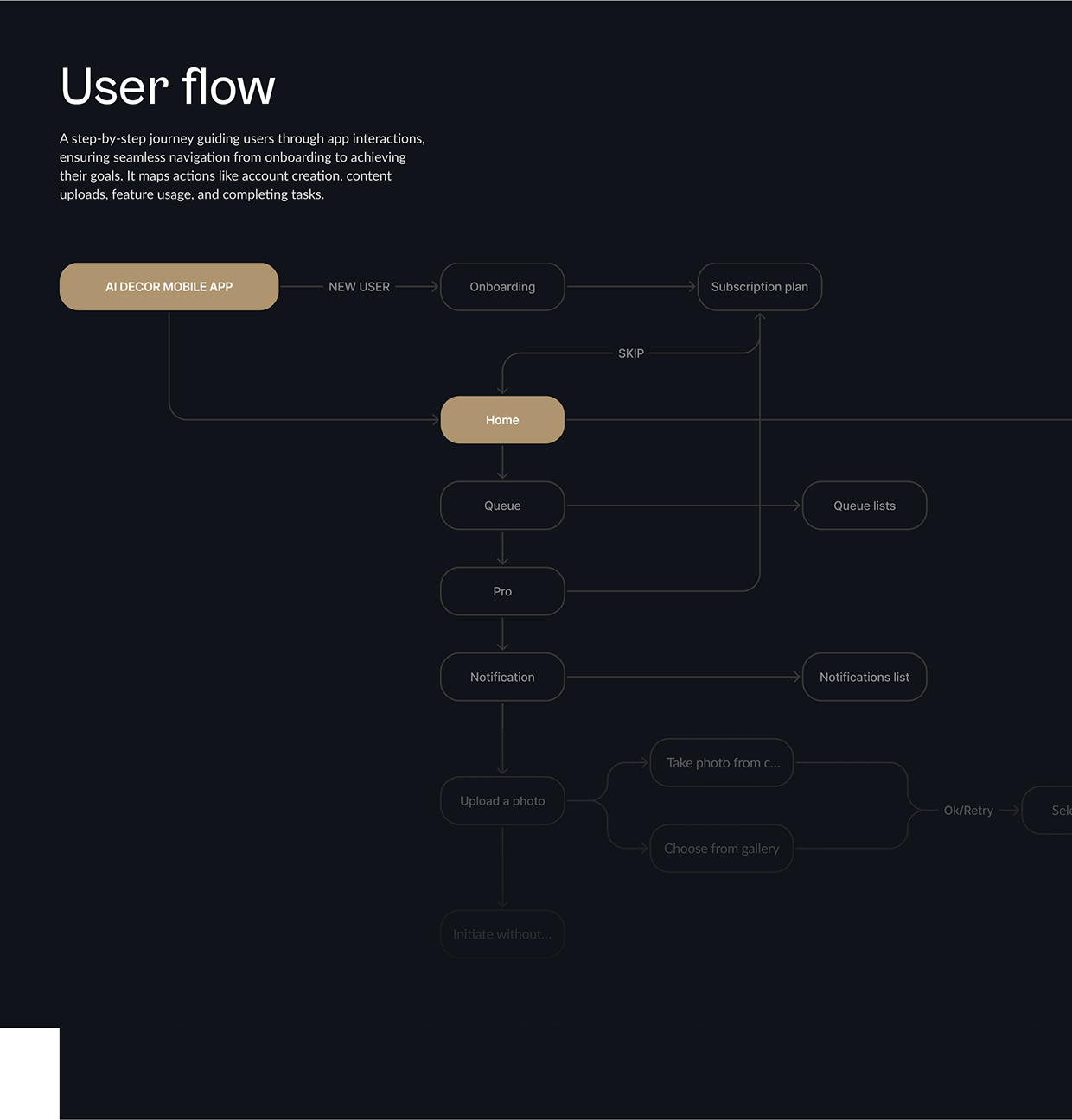 AI Decor – Interior & Exterior Design Mobile App Image 9