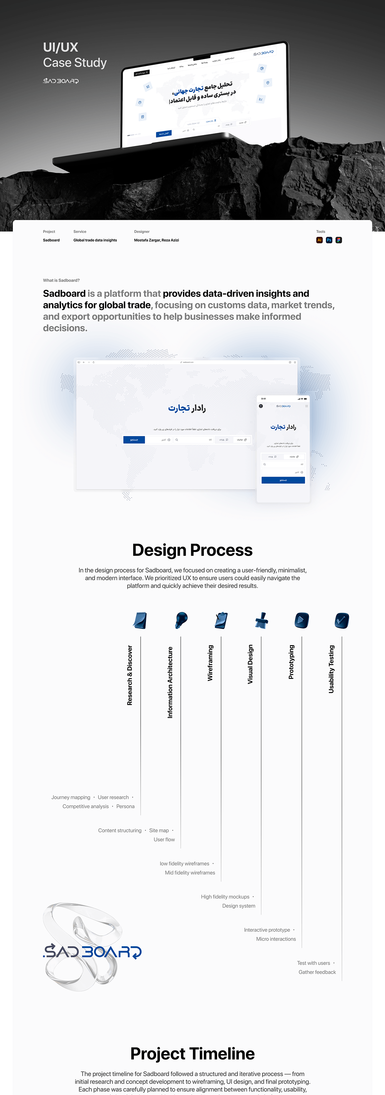 UX/UI Case Study (Sadboard— Global Trade Data Platform)