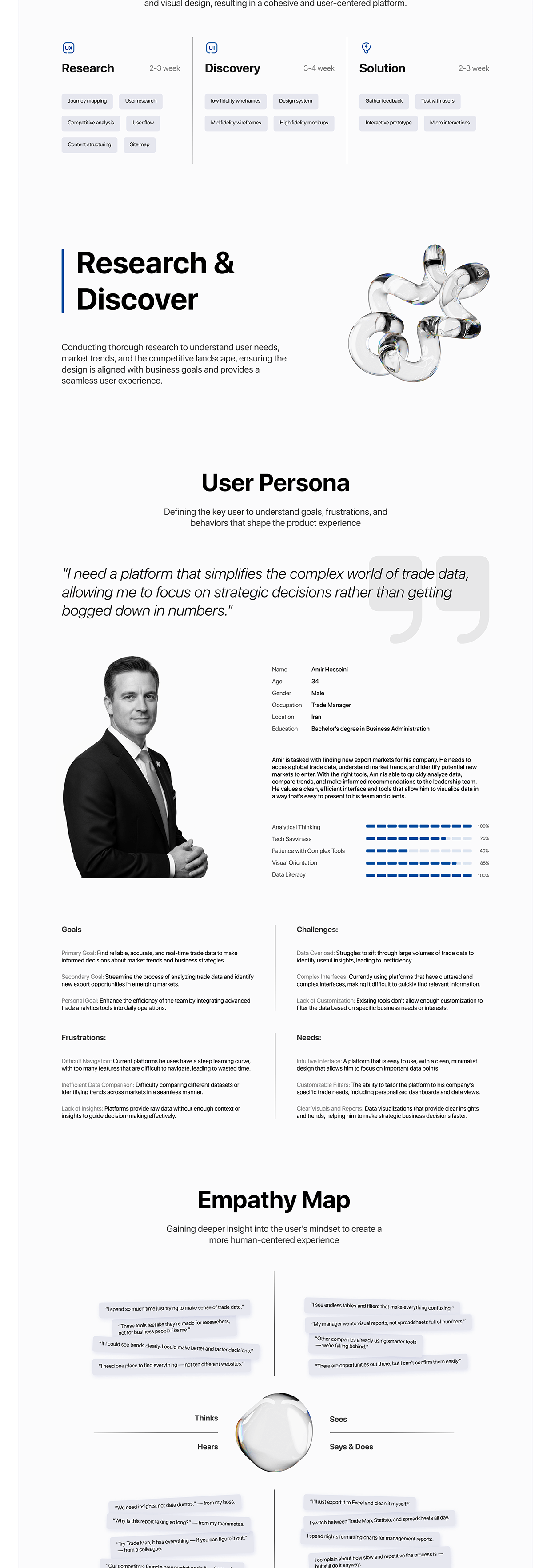 UX/UI Case Study (Sadboard— Global Trade Data Platform) Image 0