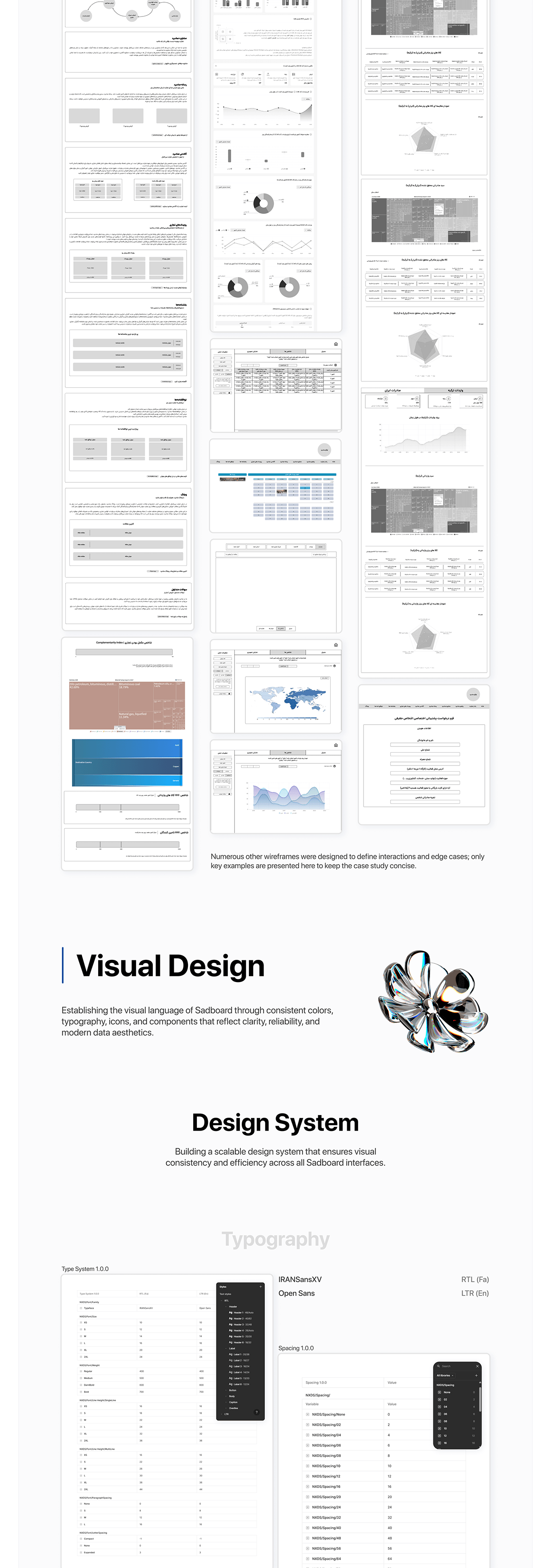 UX/UI Case Study (Sadboard— Global Trade Data Platform) Image 3