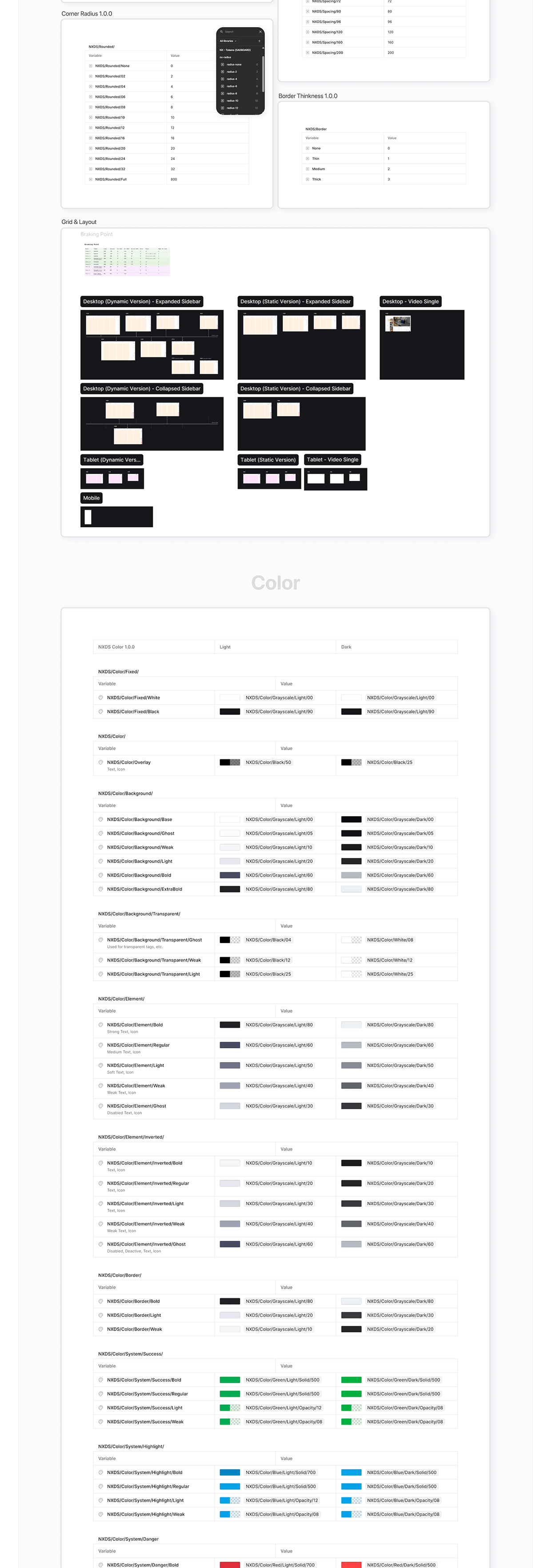 UX/UI Case Study (Sadboard— Global Trade Data Platform) Image 4