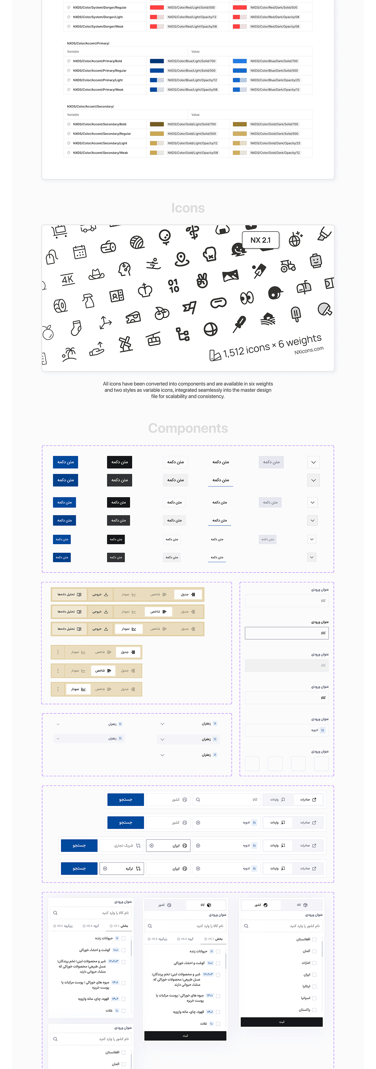 UX/UI Case Study (Sadboard— Global Trade Data Platform) Image 5