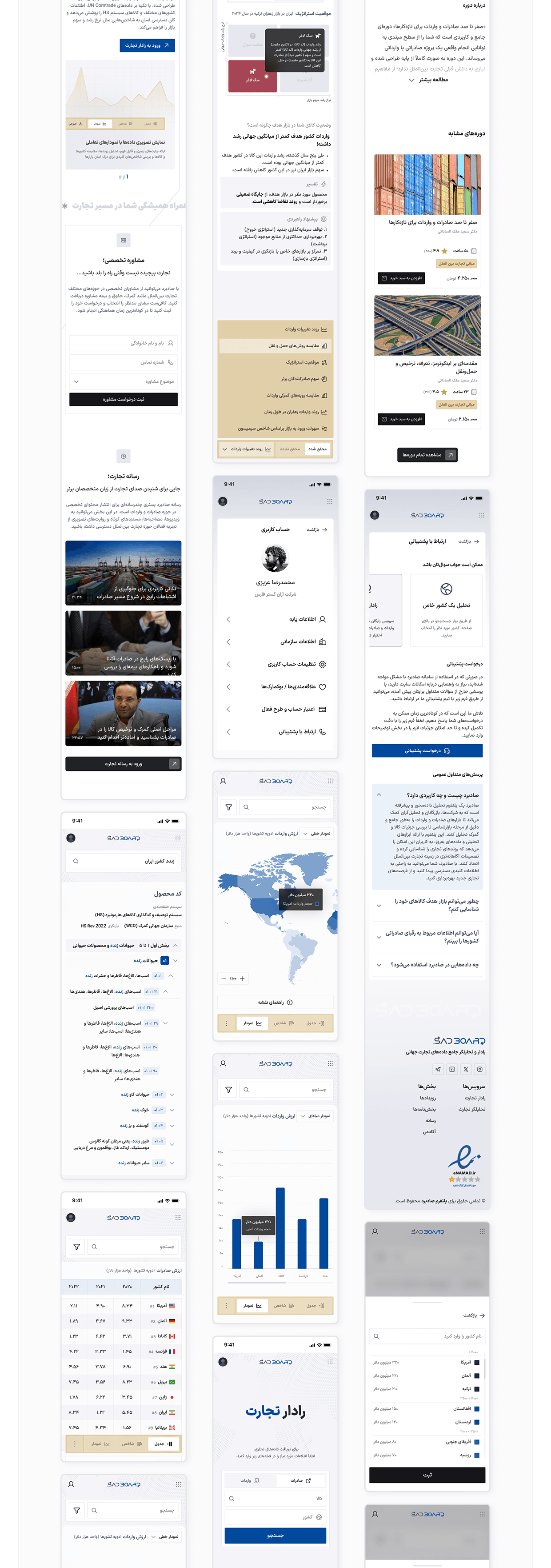 UX/UI Case Study (Sadboard— Global Trade Data Platform) Image 10