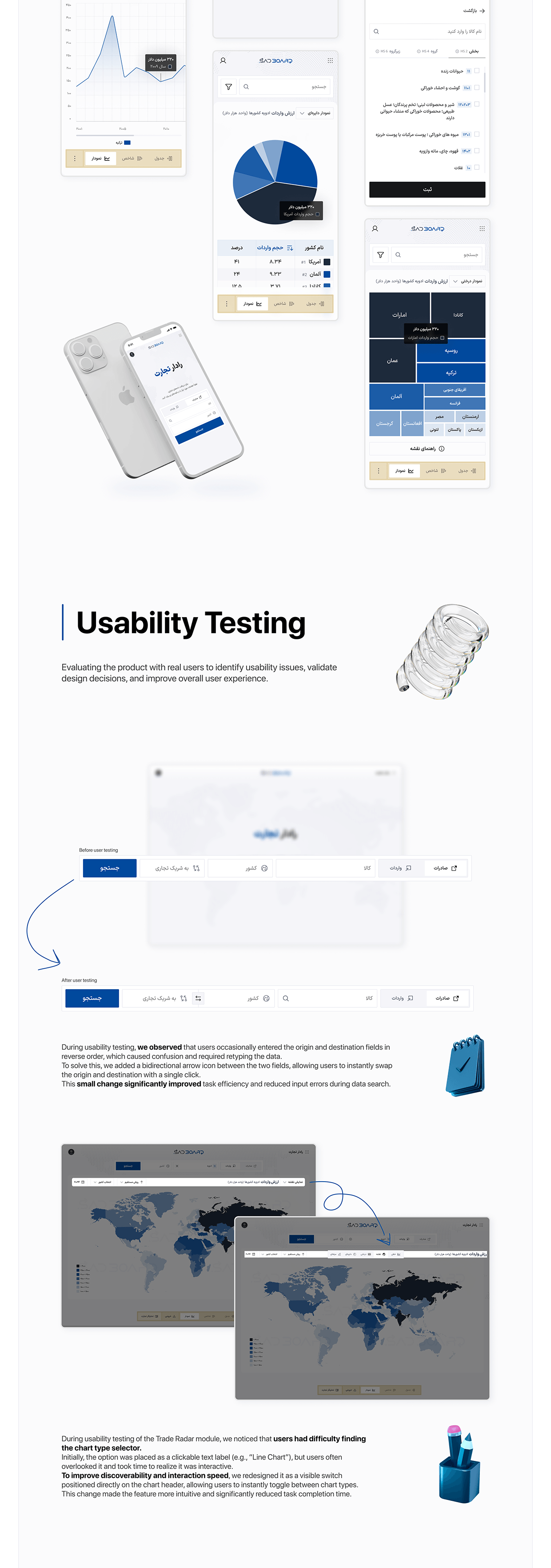 UX/UI Case Study (Sadboard— Global Trade Data Platform) Image 11