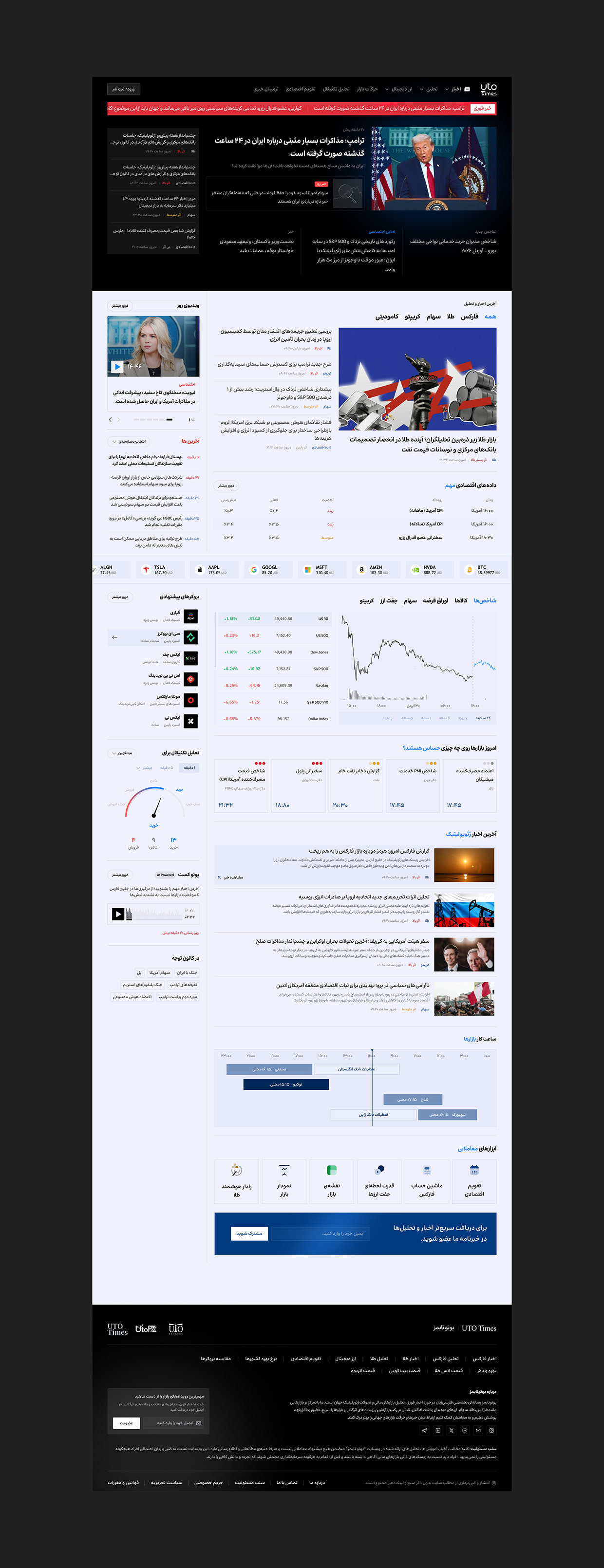UtoTimes | Financial News & Trading Dashboard UI/UX Image 0