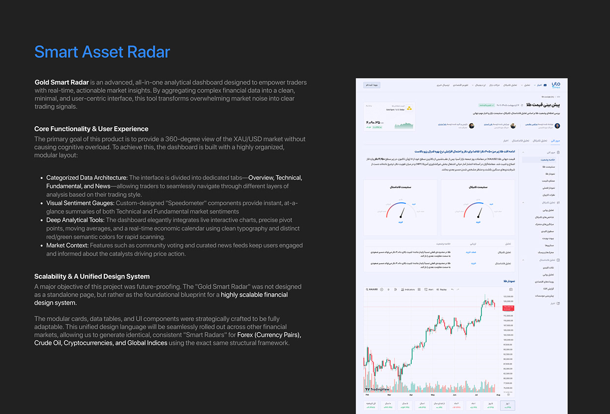 UtoTimes | Financial News & Trading Dashboard UI/UX Image 3