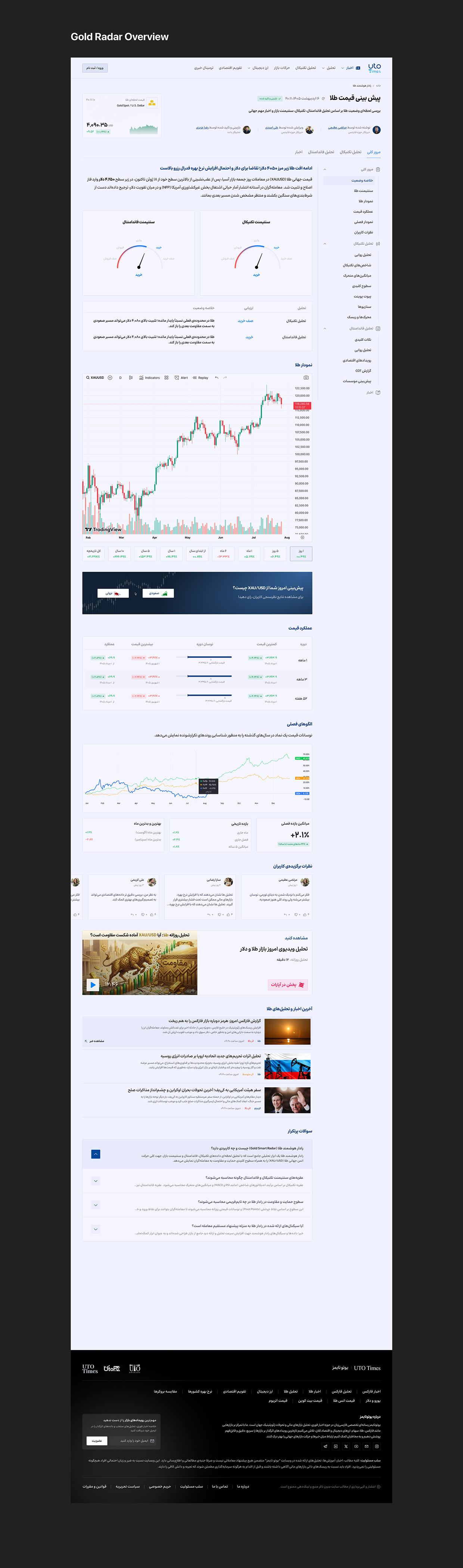 UtoTimes | Financial News & Trading Dashboard UI/UX Image 4