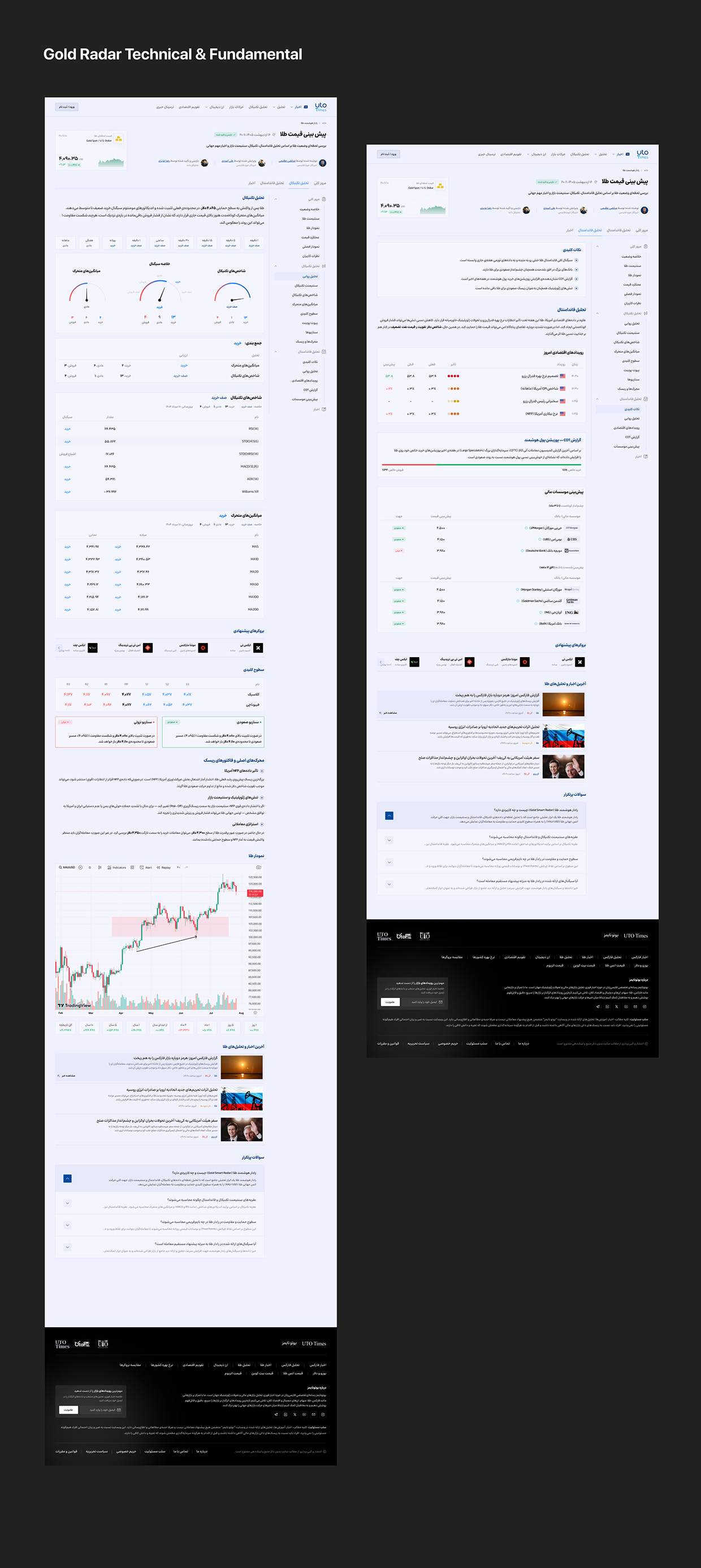 UtoTimes | Financial News & Trading Dashboard UI/UX Image 5