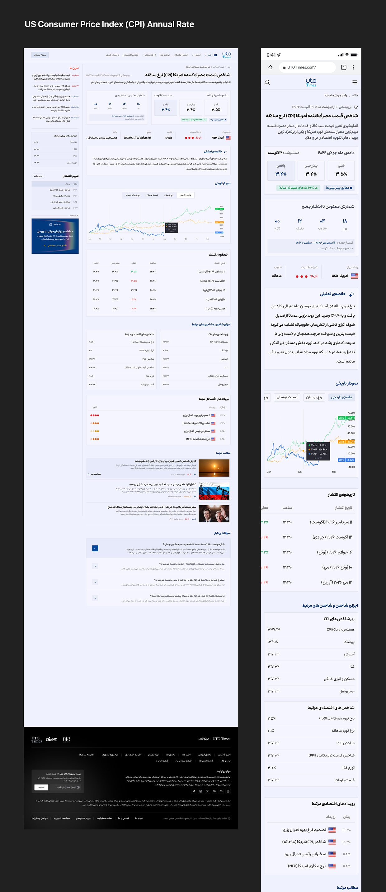 UtoTimes | Financial News & Trading Dashboard UI/UX Image 8