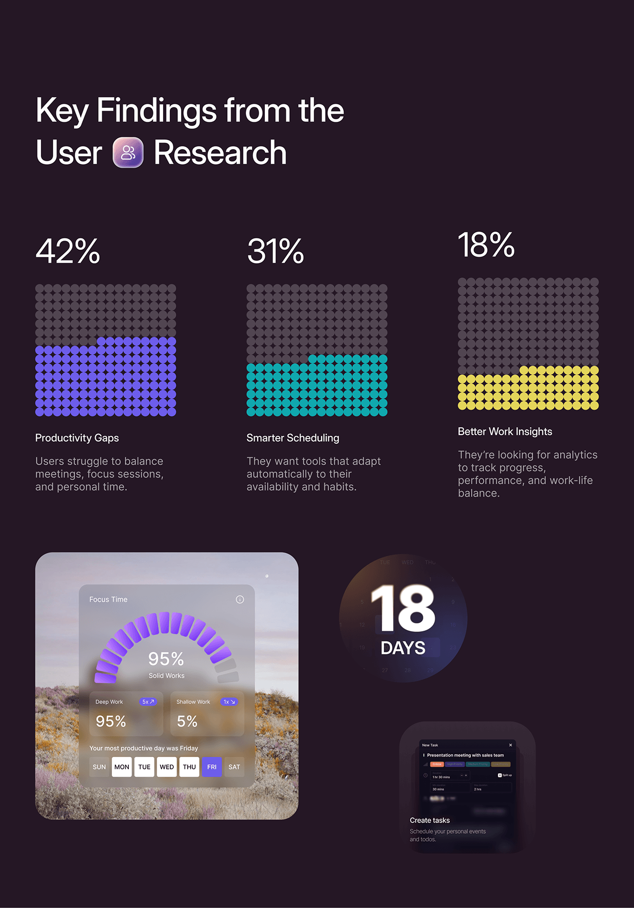 Caltimes | AI Meeting | UI UX | Web App | Sleeko Studio Image 2