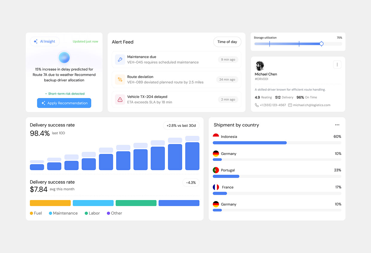Smart Logistics & Fleet Management UI/UX Image 18