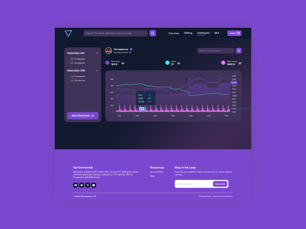 NFT Mint Focused Website UX UI Design Image 2