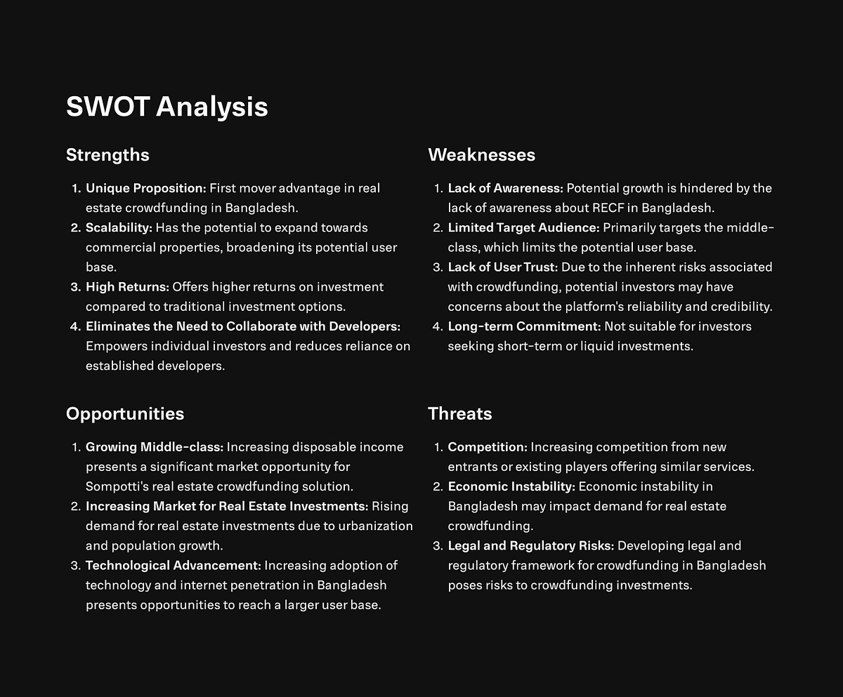 Sompotti (Real Estate Crowdfunding) - UX Case Study Image 8